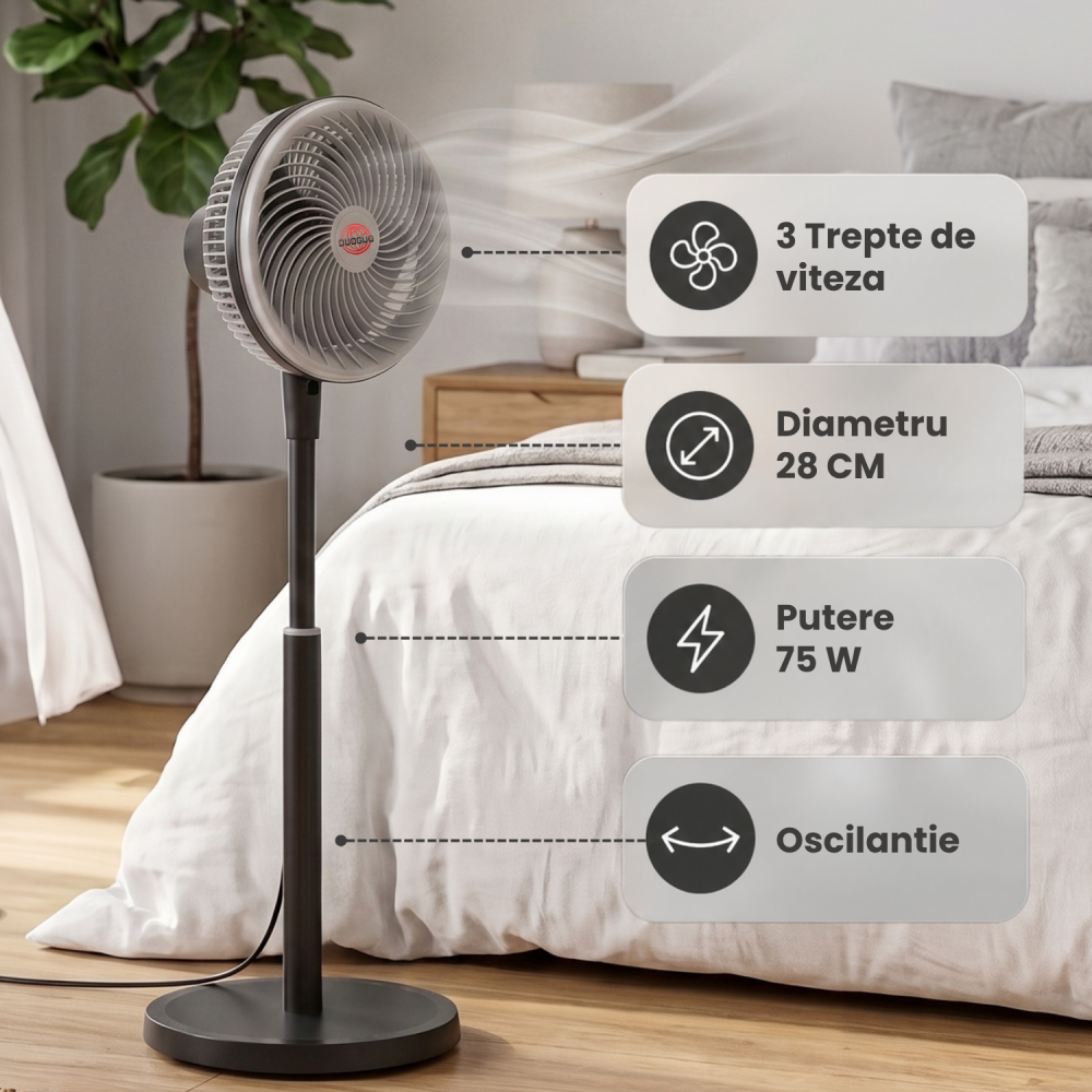 ventilator-cu-picior-duoguo-10-inch-75w.jpg [5]