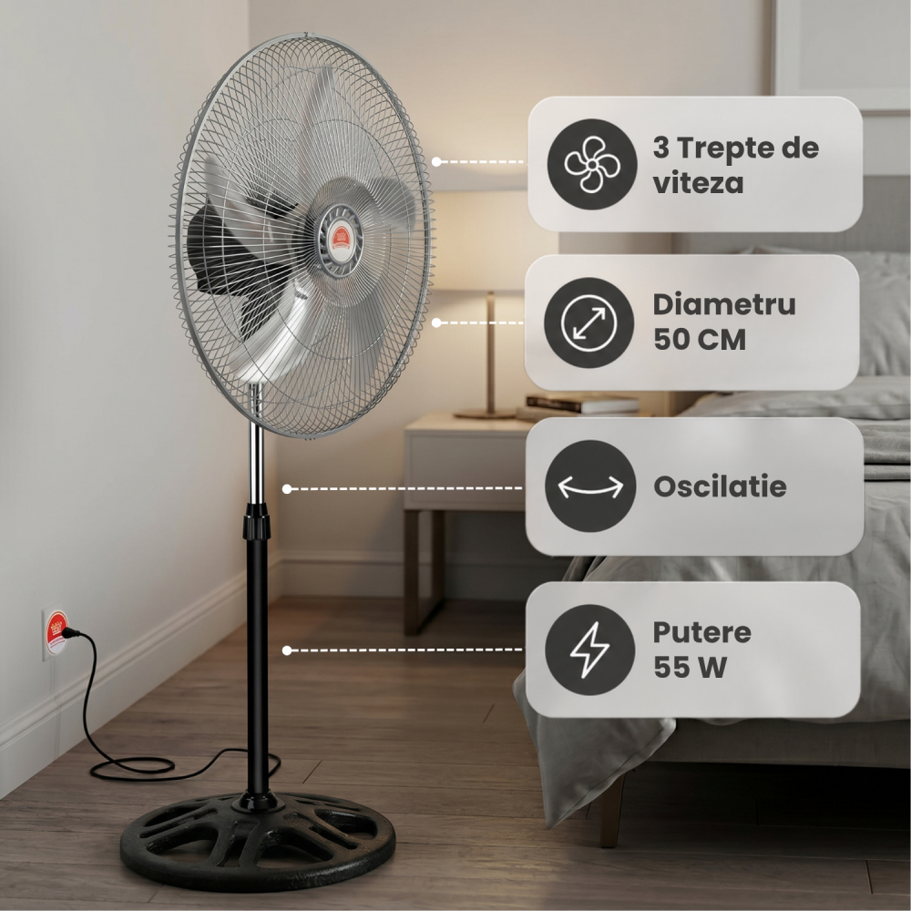 Ventilator de Podea, Putere 55W, 3 Trepte de Viteza, 220V - 240V,  5 Pale din Aluminiu, Diametru 40 cm [3]