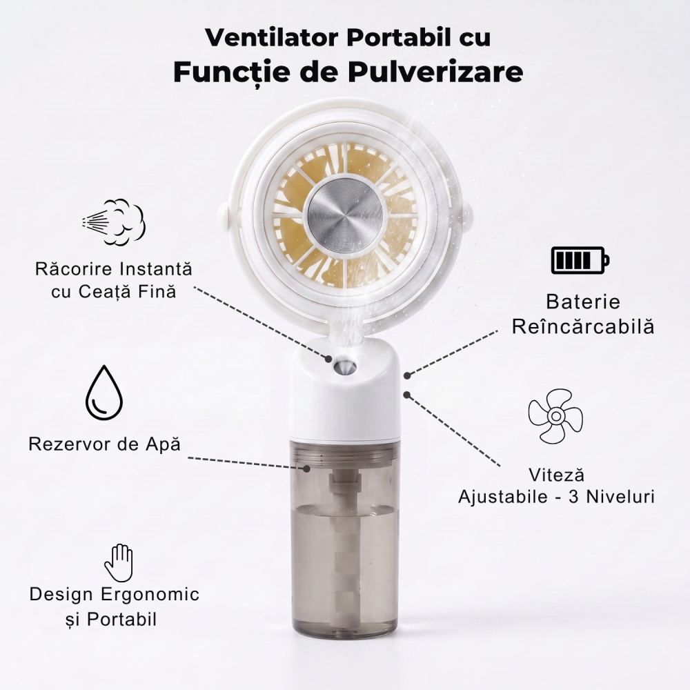 ventilator-portabil-cu-pulverizare-usb-type-c-3-viteze-rezervor-alb.jpg [4]