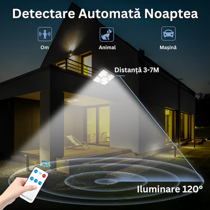 lampa-led-solara-220-led-smd-ip65.jpg [4]