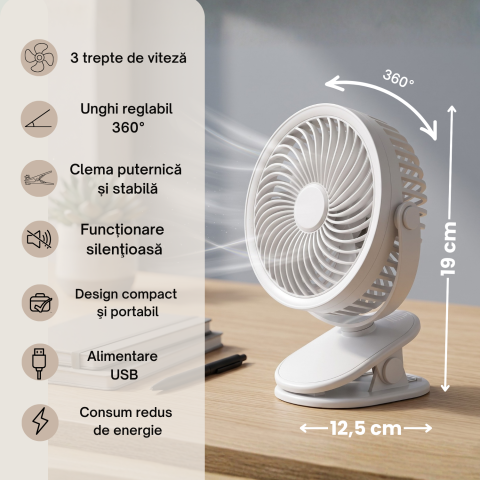 ventilator-portabil-usb-c-cu-clema-alb-3-viteze.jpg [2]