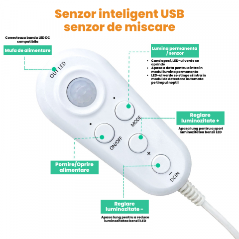BANDA LED CU SENZOR DE MISCARE 20429-98 | EAN: 8998204290988 | Cod: 20429-98 [1]