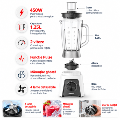 Blender Tefal Blendeo+ BL2C0130, 450W, 1.25L, 2 viteze, functie Pulse, maruntire gheata, 4 lame detasabile, alb [2]