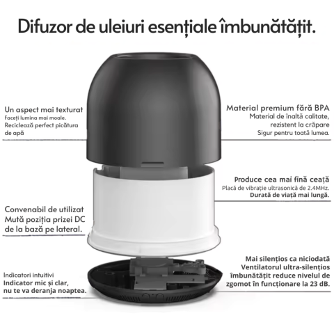difuzor-aroma-efect-flacara-250ml-negru.jpg [2]