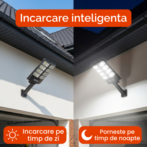 reflector-led-panou-solar-integrat-8-zone-lumina-6000k.jpg [1]