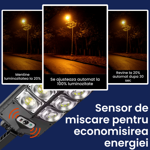 reflector-led-panou-solar-integrat-8-zone-lumina-6000k.jpg [4]