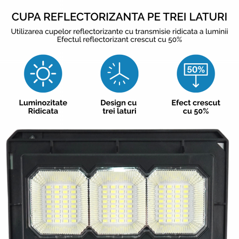 lampa-led-solara-rixme-800w-12-zone-senzor-telecomanda-ip67-negru.jpg [10]