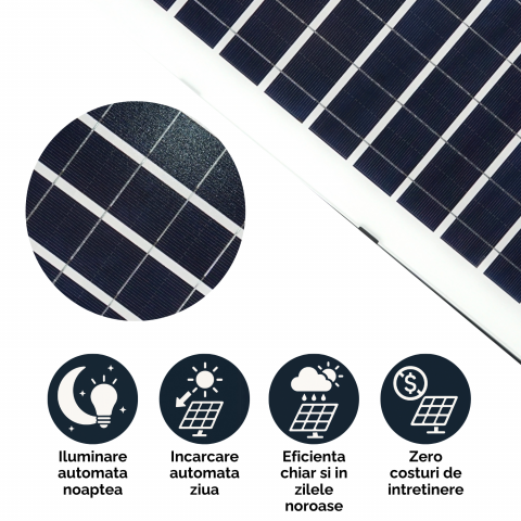 lampa-led-solara-rixme-800w-12-zone-senzor-telecomanda-ip67-negru.jpg [8]