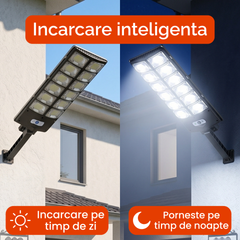 reflector-led-panou-solar-senzor-miscare-gradina-curte.jpg [1]