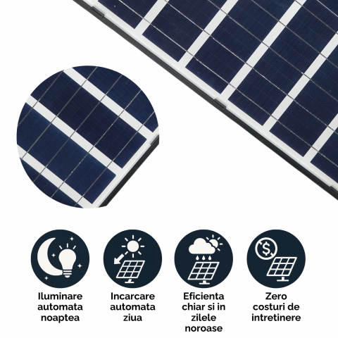 Lampă Solară Stradală LED 1000W Rixme 15 Zone, Senzor Mișcare, Telecomandă, IP67, Lampa solara exterior, Negru [9]