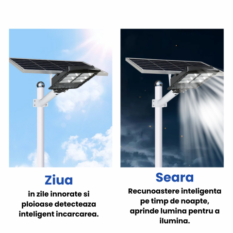 lampa-solara-rixme-800w-ip67.jpg [4]