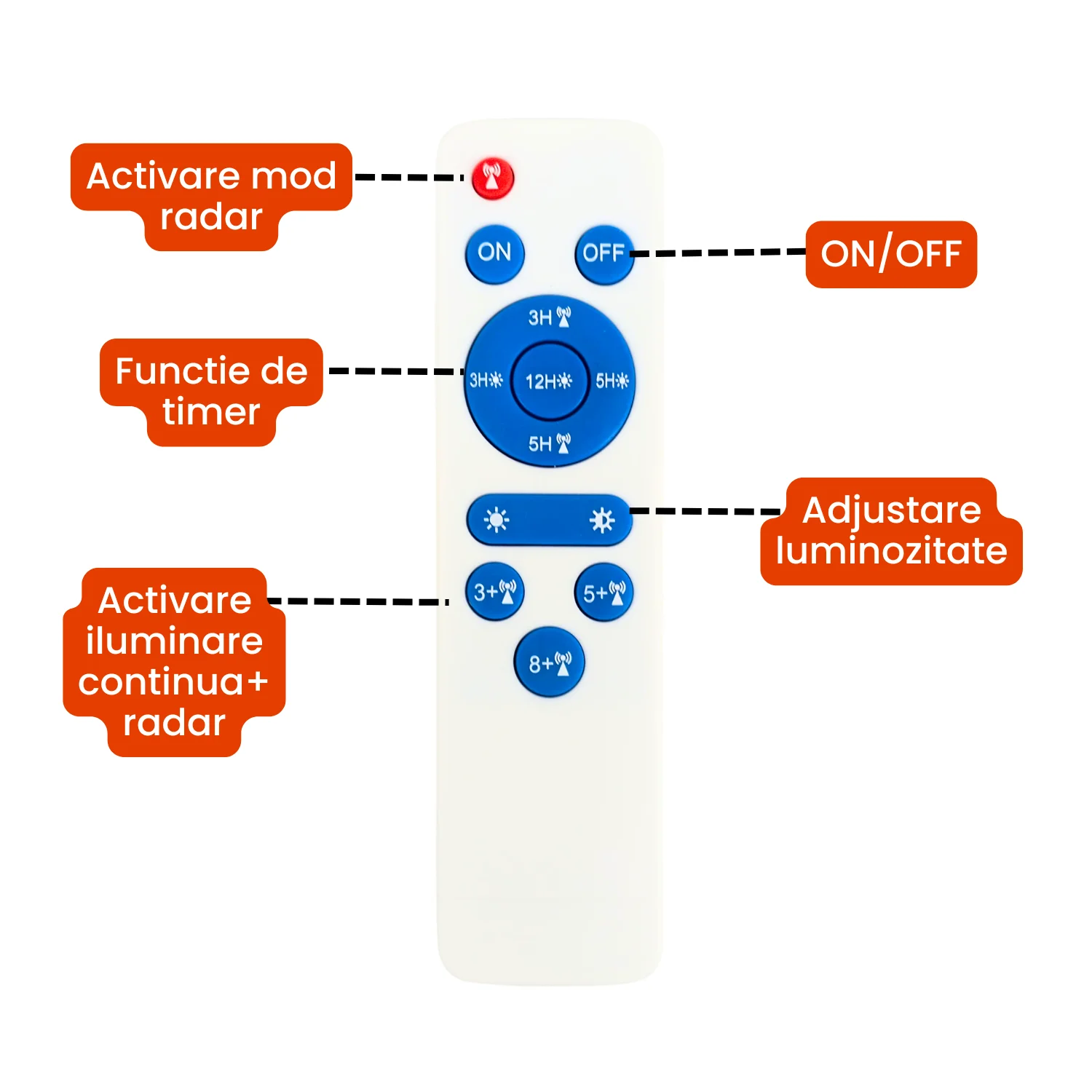 lampa-solara-rixme-3000w-telecomanda.jpg [5]