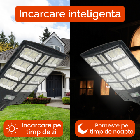 lampa-solara-led-rixme-800w.jpg [2]