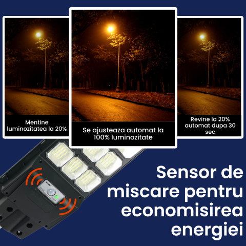 lampa-led-solara-rixme-1200w-senzor-telecomanda-ip67-negru.jpg [7]