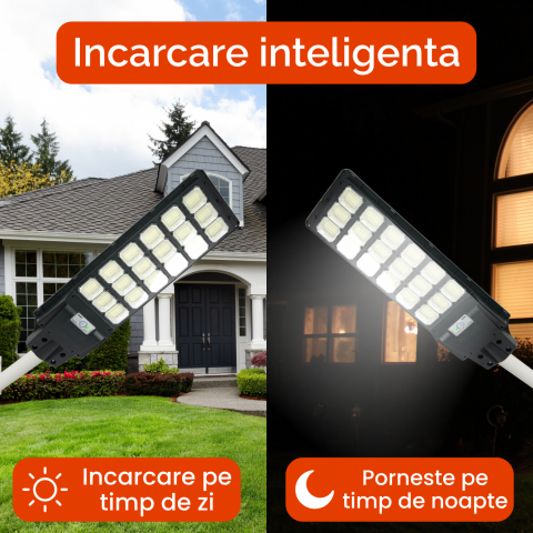 lampa-led-solara-rixme-1200w-senzor-telecomanda-ip67-negru.jpg [4]