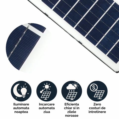 lampa-led-solara-rixme-1200w-senzor-telecomanda-ip67-negru.jpg [9]