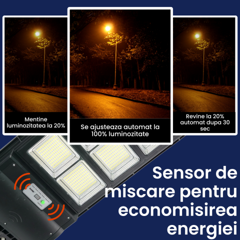 lampa-solara-led-rixme-300w.jpg [3]