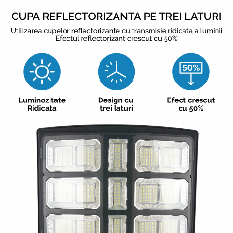 lampa-solara-led-rixme-800w.jpg [10]