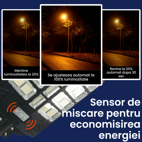 lampa-solara-led-rixme-800w.jpg [3]