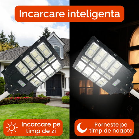lampa-solara-led-rixme-800w.jpg [1]