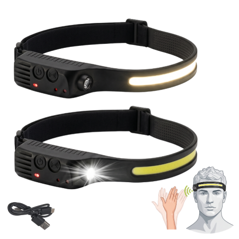 Camping & outdoor - Lanternă frontală LED reîncărcabilă cu senzor de mișcare, bandă luminoasă cu unghi larg, 5 moduri de iluminare, lumină laterală, bandă elastică reglabilă, USB, alergare, camping, pescuit, lucru