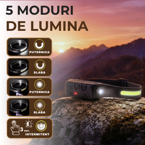 Lanternă frontală LED reîncărcabilă cu senzor de mișcare, bandă luminoasă cu unghi larg, 5 moduri de iluminare, lumină laterală, bandă elastică reglabilă, USB, alergare, camping, pescuit, lucru [2]