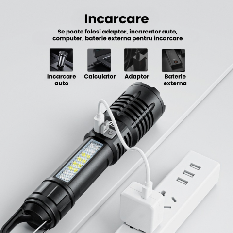 lanterna-led-23151-24-3-moduri-incarcare-tip-c-afisaj-lcd-negru.jpg [6]
