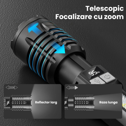 lanterna-led-23151-24-3-moduri-incarcare-tip-c-afisaj-lcd-negru.jpg [3]