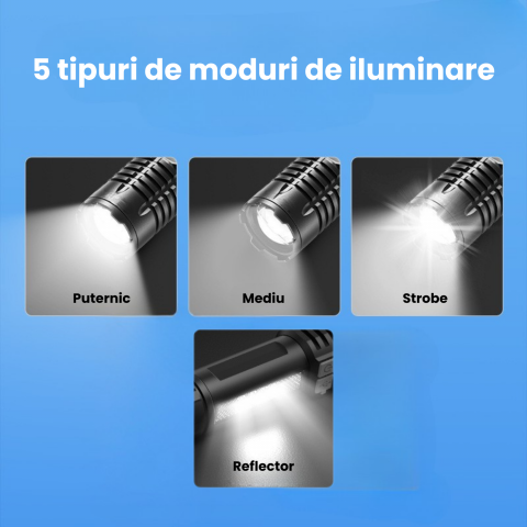 lanterna-led-23151-24-3-moduri-incarcare-tip-c-afisaj-lcd-negru.jpg [4]