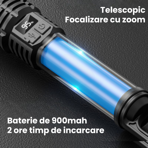 lanterna-led-23151-24-3-moduri-incarcare-tip-c-afisaj-lcd-negru.jpg [5]