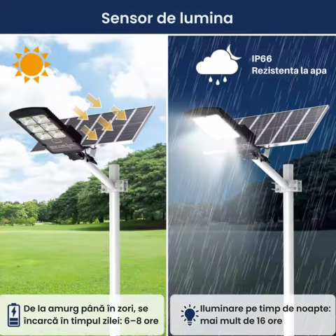 lampa-solara-rixme-600w.jpg [1]