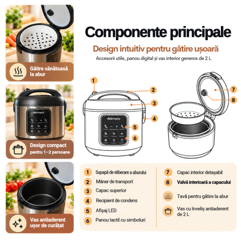 Oala electrica Delimano Primo, 2 litri, temporizator de 24 ore, afisaj LED, 4 programe presetate, functie de pornire intarziata, functie de mentinere a temperaturii, vas cu invelis antiaderent, 476 W [4]