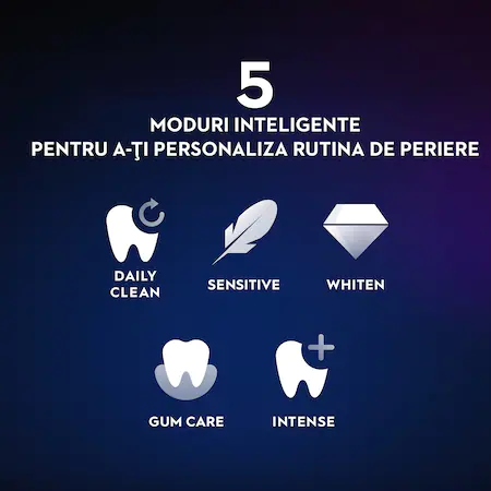 Periuta-de-dinti-electrica-Oral-B-iO6-Tehnologie-Magnetica-Micro-Vibratii.jpg [3]