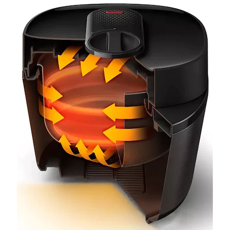 philips-multicooker-hd2151-40-gatire-sub-presiune-negru.jpg [3]