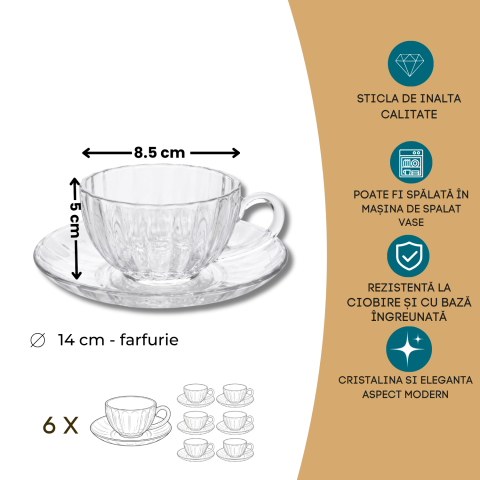 Set cești cu farfurioare din sticlă 210 ml Delisoga, cești transparente cu mâner și model striat, pentru cafea, flat white, cappuccino, ceai și desert, set servire cafea din sticlă, 12 piese [3]