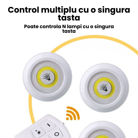 Set 3 lumini LED cu telecomanda, Reglarea intensitatii luminii, Timer [4]