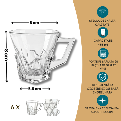 Set 6 căni din sticlă 155 ml Delisoga, căni mici transparente cu mâner și bază fațetată în relief, pentru cafea, ceai, espresso lung, lapte și desert, set căni sticlă pentru casă, 6 bucăți [4]