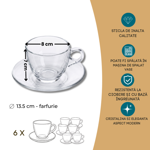 Set căni din sticlă cu farfurioare 190 ml Delisoga, căni transparente cu mâner pentru cafea, cappuccino, ceai și ciocolată caldă, set de servire cafea din sticlă, căni cu farfurii pentru musafiri [3]