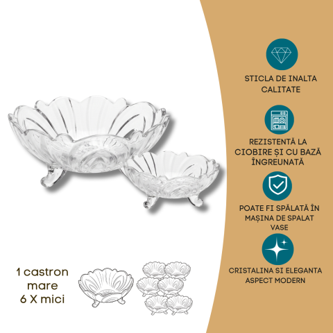 Set boluri din sticlă cu picior Delisoga, 1 bol mare și 6 boluri mici, margine ondulată, model în relief, pentru salate, fructe, deserturi și înghețată, set servire 7 piese, cupe de desert [3]