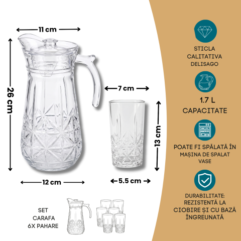 Set carafă cu capac 1,7 L și 6 pahare 278 ml, sticlă transparentă Delisoga, carafă cu mâner și pahare înalte cu model în relief, set 7 piese pentru apă, suc, limonadă, ceai rece și socată [3]