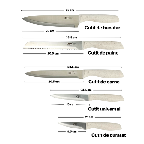 set-cutite-bucatarie-5-piese-cu-suport-si-ascutitor.jpg [3]
