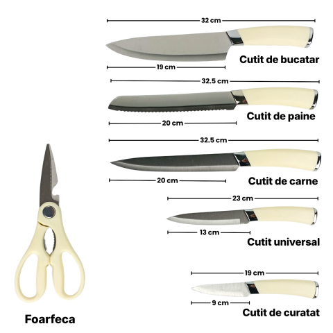 set-cutite-bucatarie-inox-suport-crem.jpg [3]