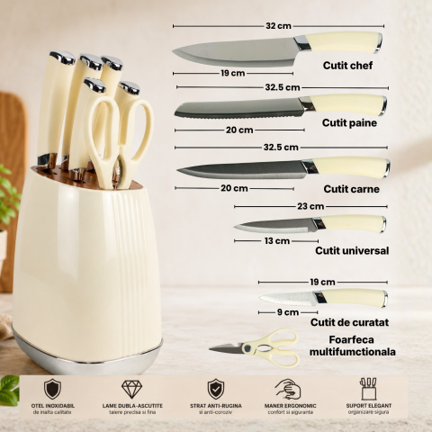 set-cutite-bucatarie-inox-suport-crem.jpg [3]