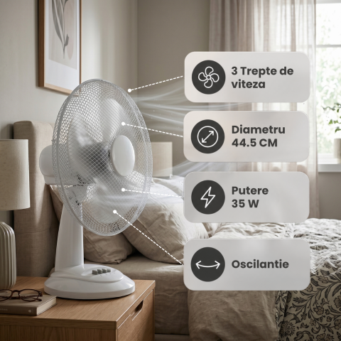 Ventilator de masa, Putere de 35W, 3 Trepte de Viteza, Functie de oscilatie, Diametru 44.5 cm [2]