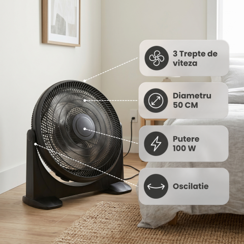 Ventilator de Podea, Diametru 50 cm, 3 trepte de viteza, Putere de 100W, Oscilatie, Negru [2]