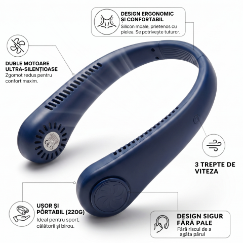 ventilator-portabil-pentru-gat-usb-c-3-viteze-fara-pale-bleumarin.jpg [2]