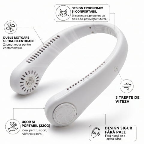 ventilator-portabil-pentru-gat-usb-c-3-viteze-fara-pale-alb.jpg [2]