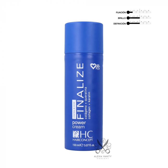 Crema Hidratanta pentru Intindere Temporara si Anti-Frizz - HC Finalize Power Cream 150ml [1]