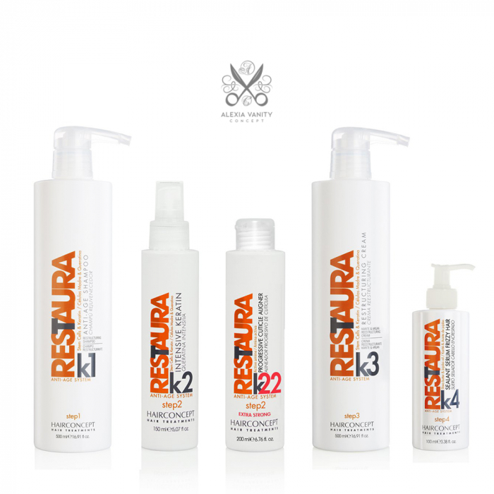 K22 Fluid pentru disciplinarea parului HC Restaura, 200ml [3]