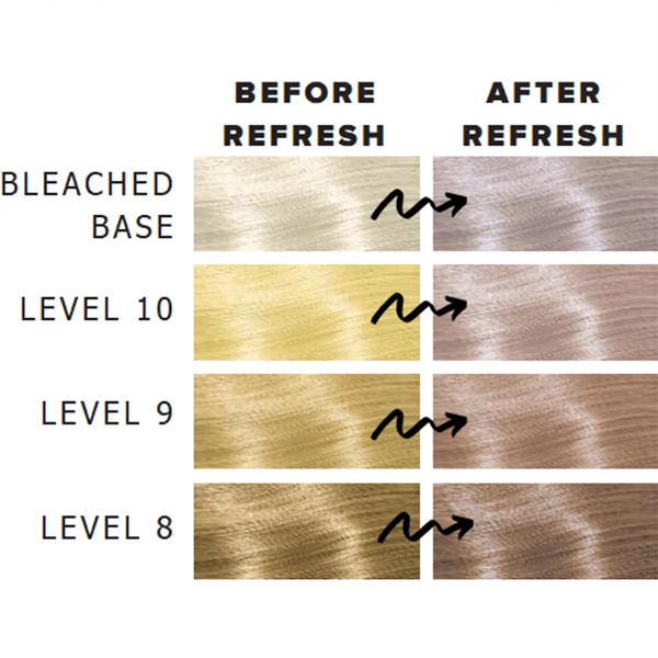 Masca Nuantatoare Subrina Refresh Bej Rozaliu, Nude 150ml [2]